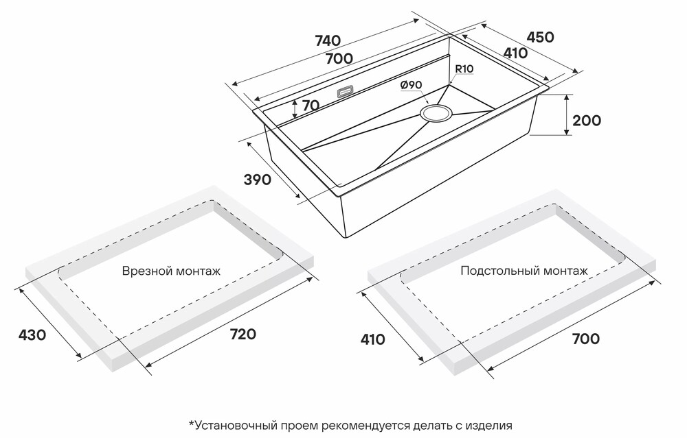 Схема встраивания