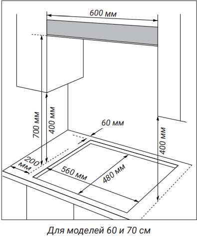 Схема встраивания Схема встраивания