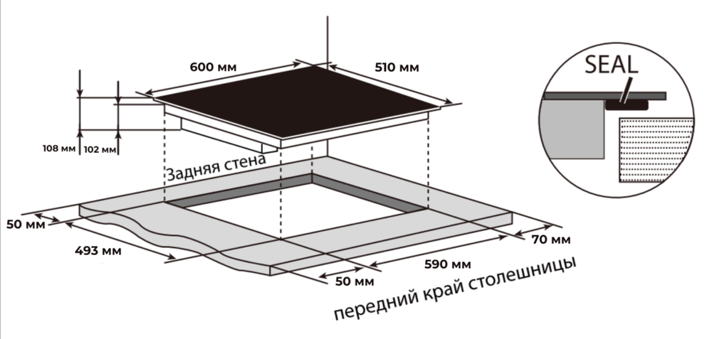 Схема встраивания