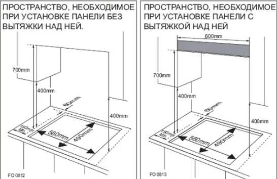 Схема встраивания