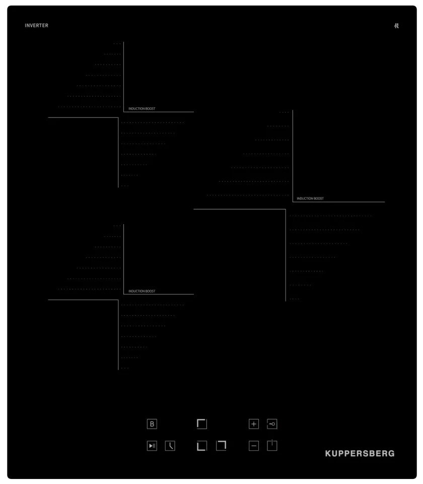 Детальное фото товара: Kuppersberg ICO 402 индукционная поверхность
