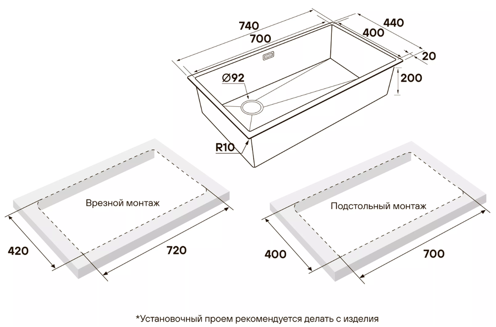 Схема встраивания