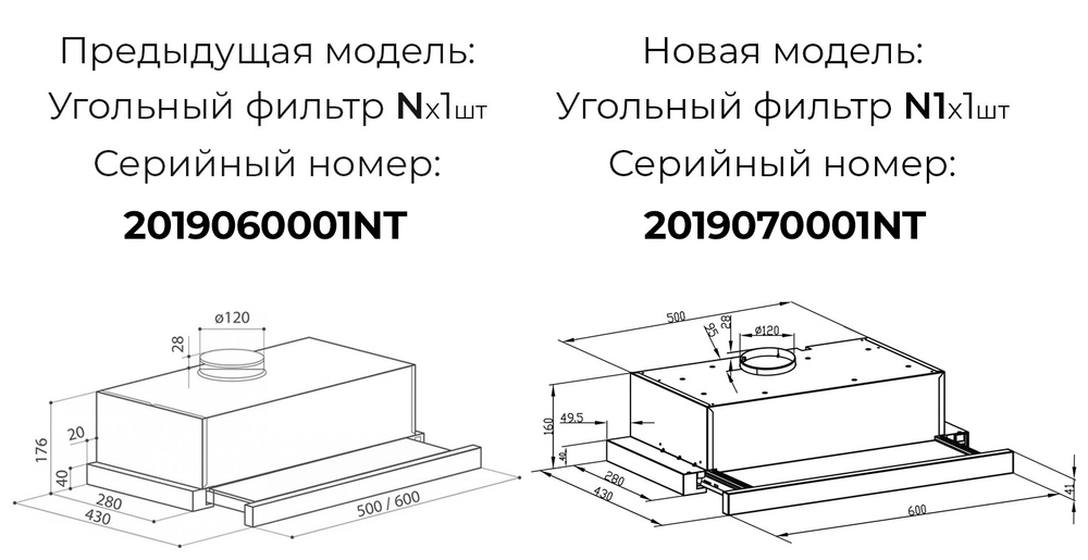 Схема встраивания