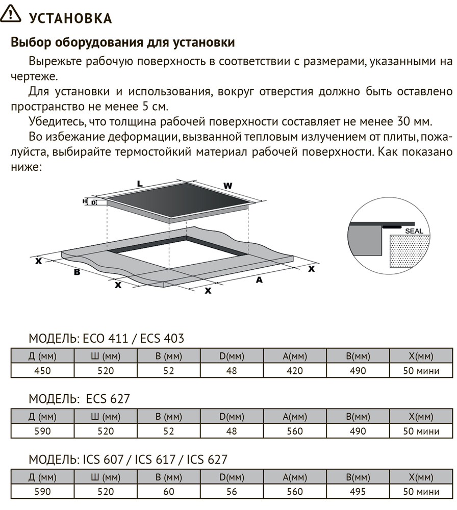 Схема встраивания