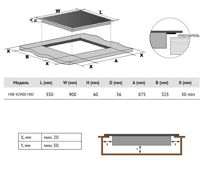 Схема встраивания Схема встраивания