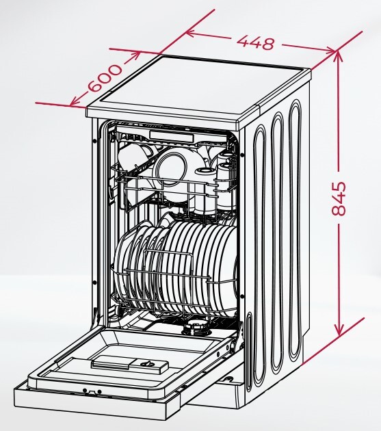 Схема встраивания
