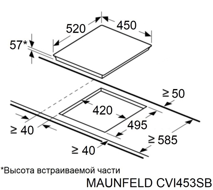 Схема встраивания