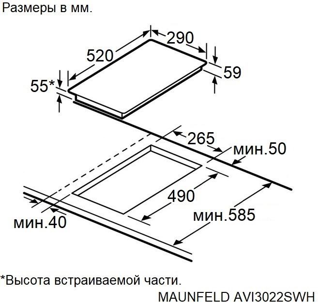 Схема встраивания