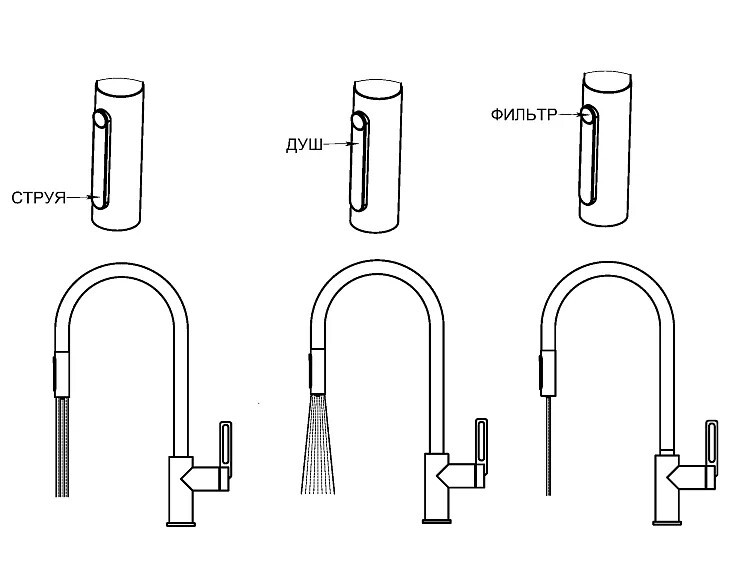 Детальное фото товара: GRANULA 8168 смеситель, гранит, турмалин
