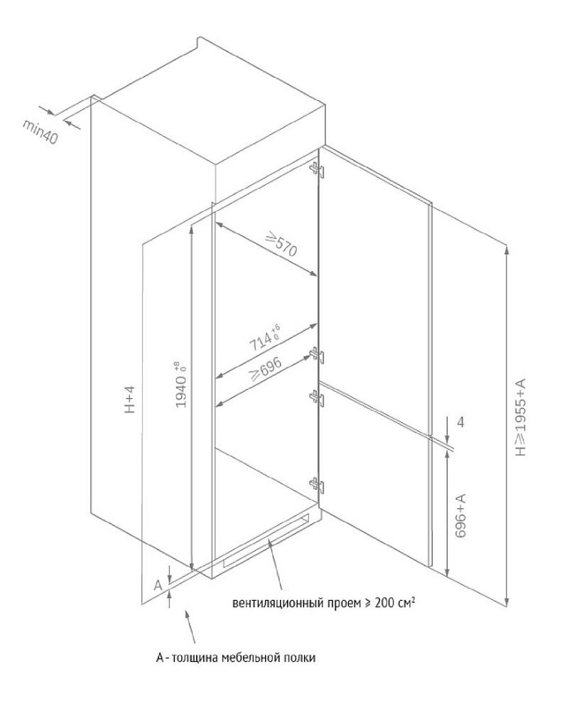 Схема встраивания Схема встраивания