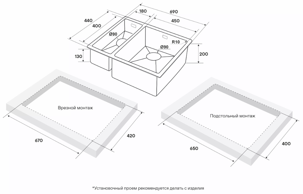 Схема встраивания