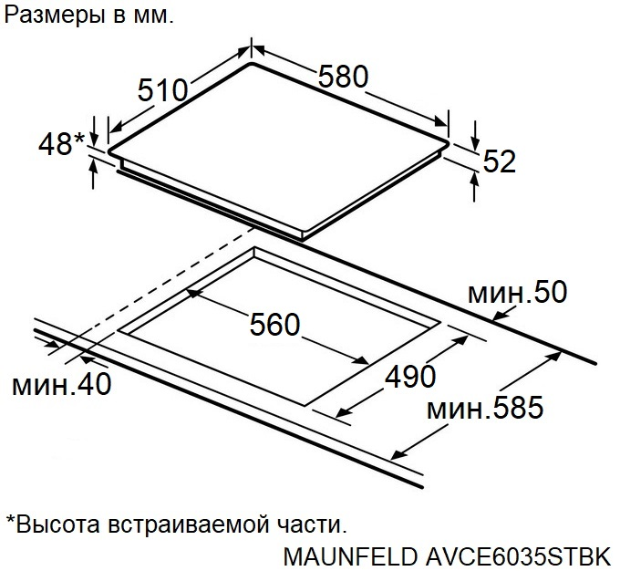 Схема встраивания