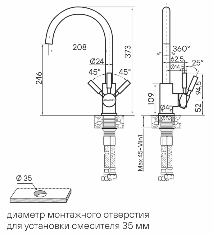 Схема встраивания
