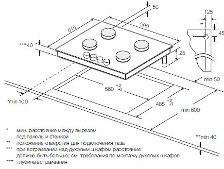 Схема встраивания