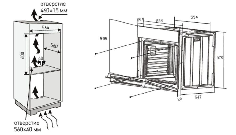 Схема встраивания
