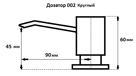 Схема встраивания