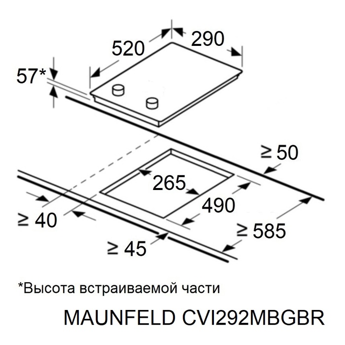 Схема встраивания