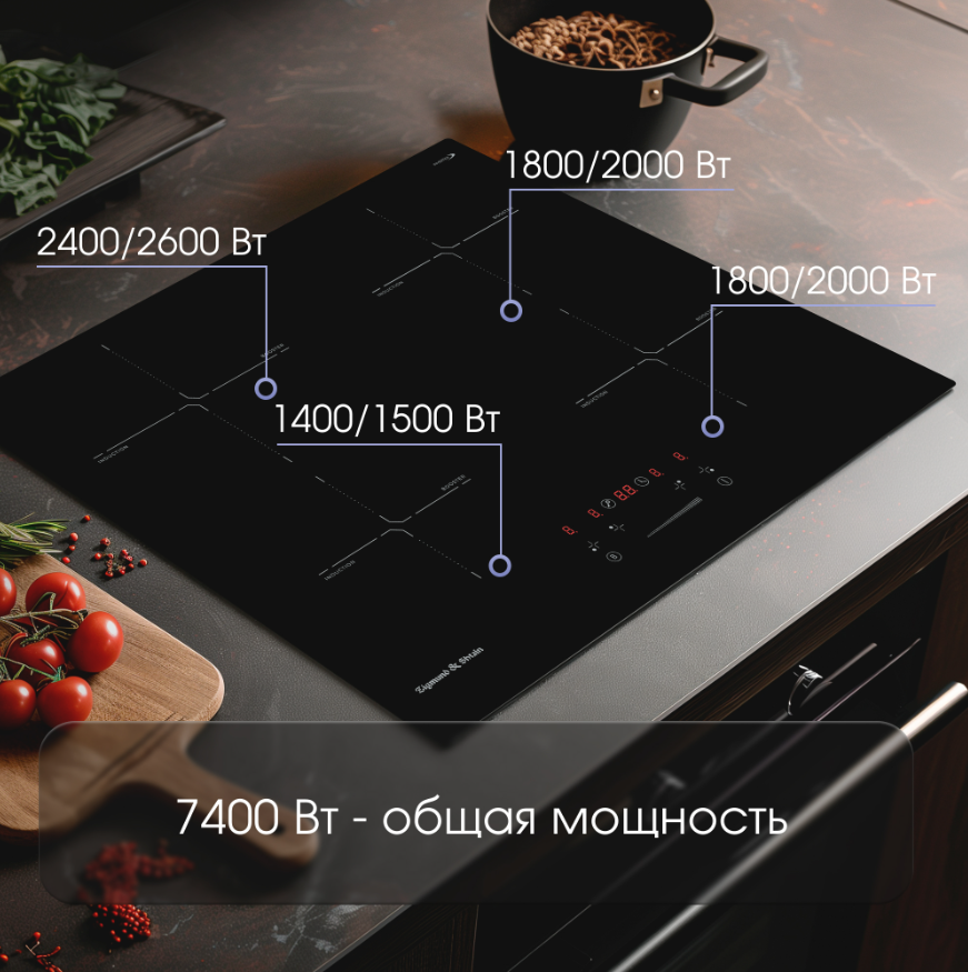 Детальное фото товара: Zigmund & Shtain CI 60.6 B индукционная поверхность