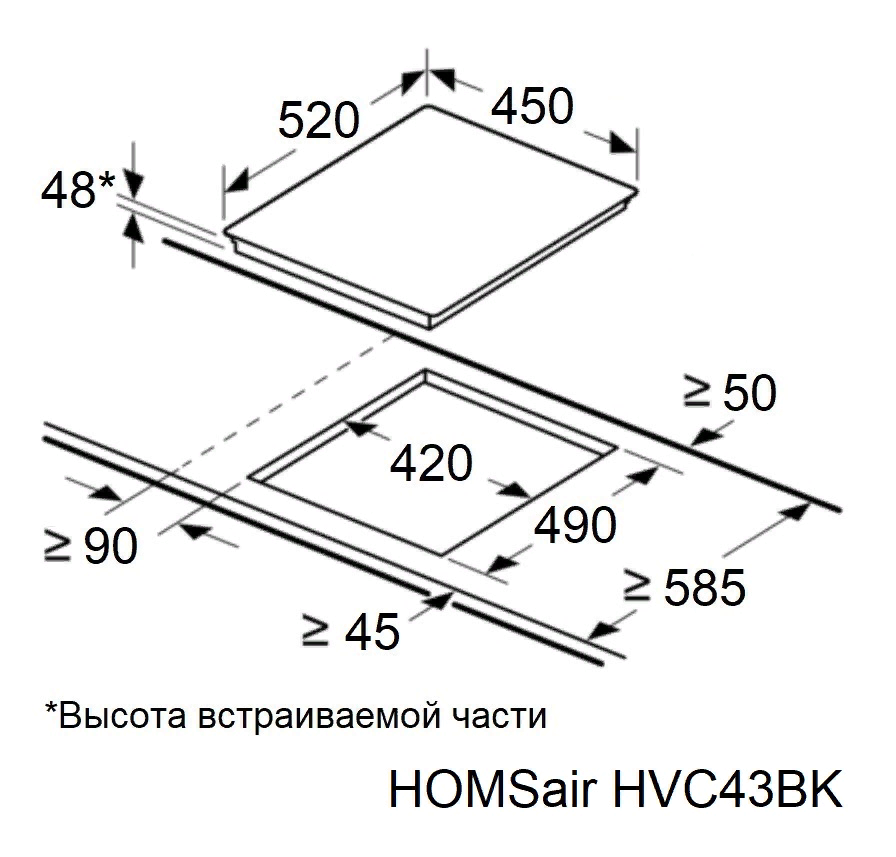 Схема встраивания