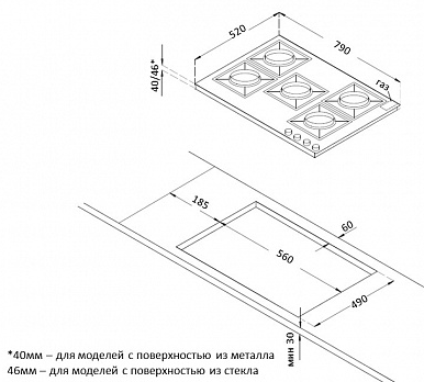Схема встраивания