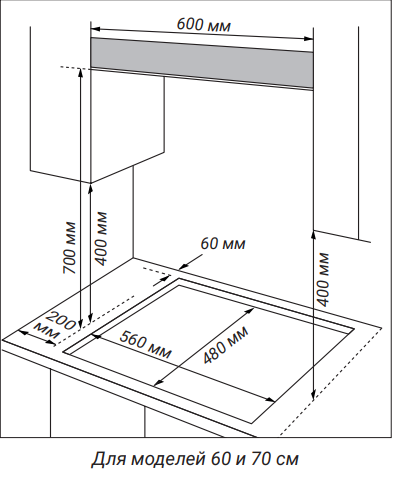Схема встраивания Схема встраивания