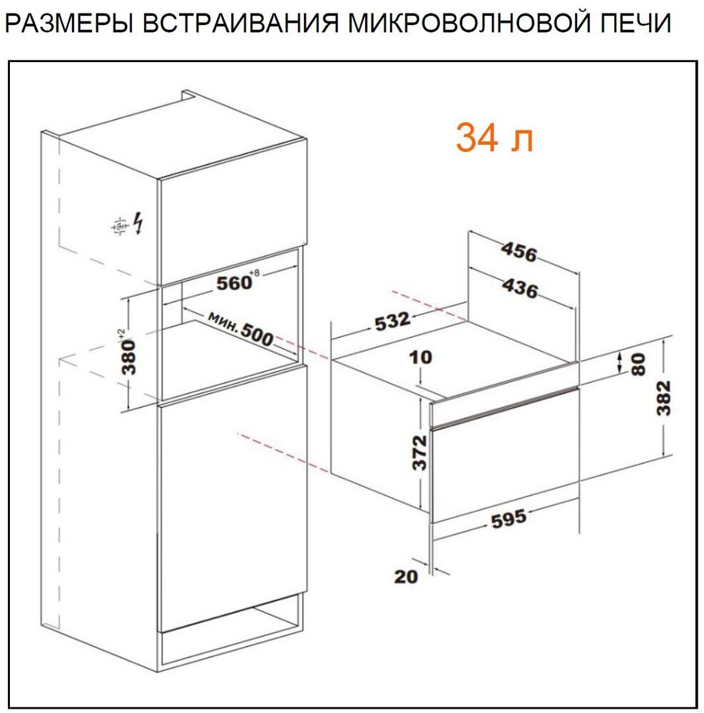 Схема встраивания