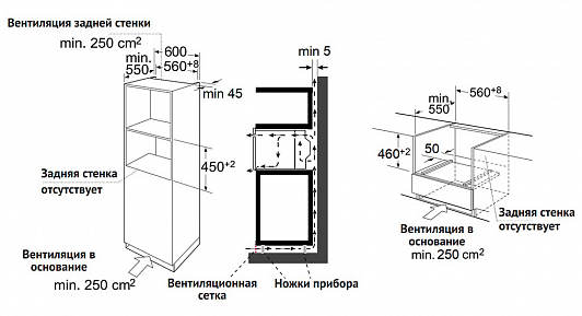 Схема встраивания