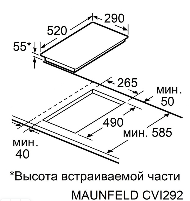 Схема встраивания