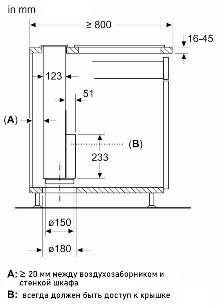Детальное фото товара: NEFF Z92WWM11