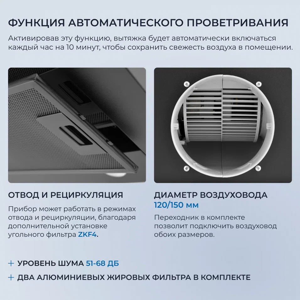 Детальное фото товара: ZUGEL ZHT652GB