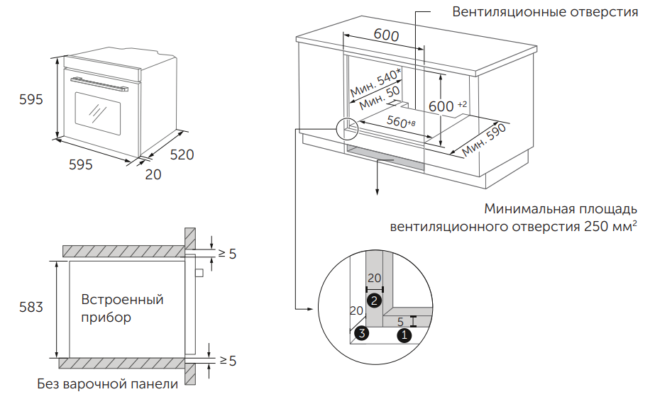 Схема встраивания