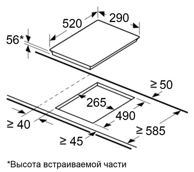 Схема встраивания