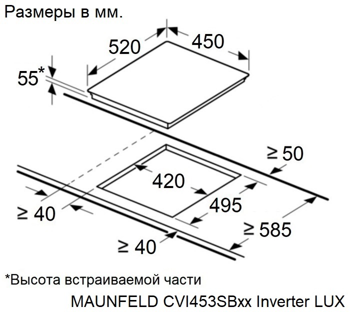 Схема встраивания