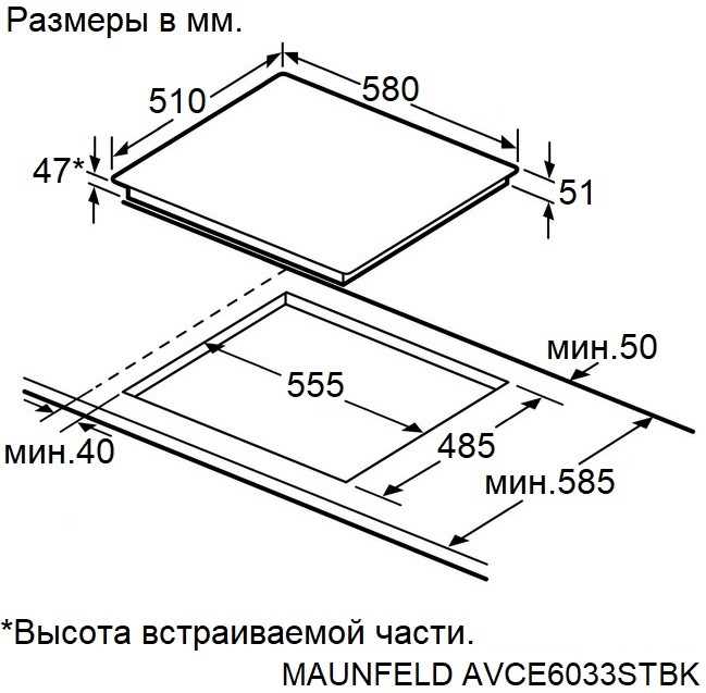 Схема встраивания
