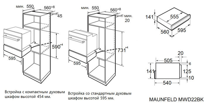 Схема встраивания