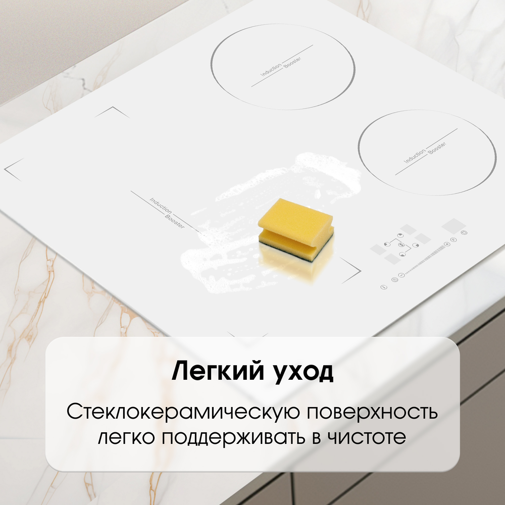 Детальное фото товара: Zigmund & Shtain CI 46.6 W индукционная поверхность