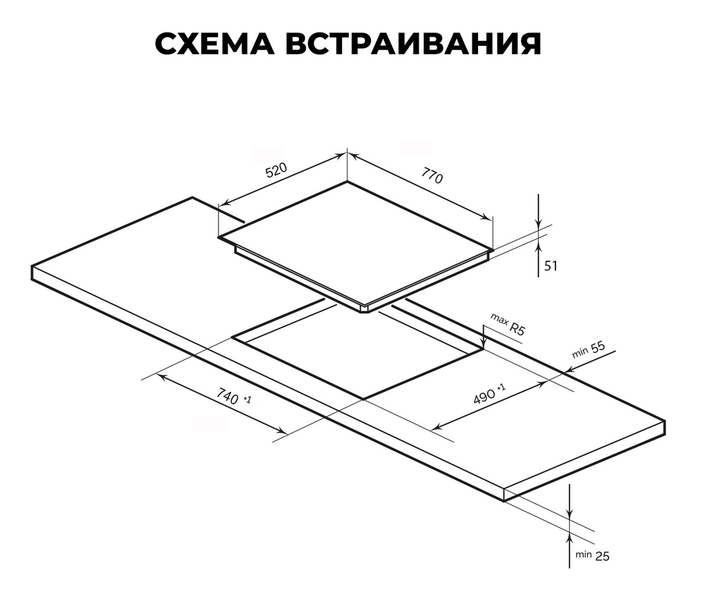 Схема встраивания