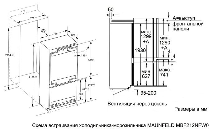 Схема встраивания