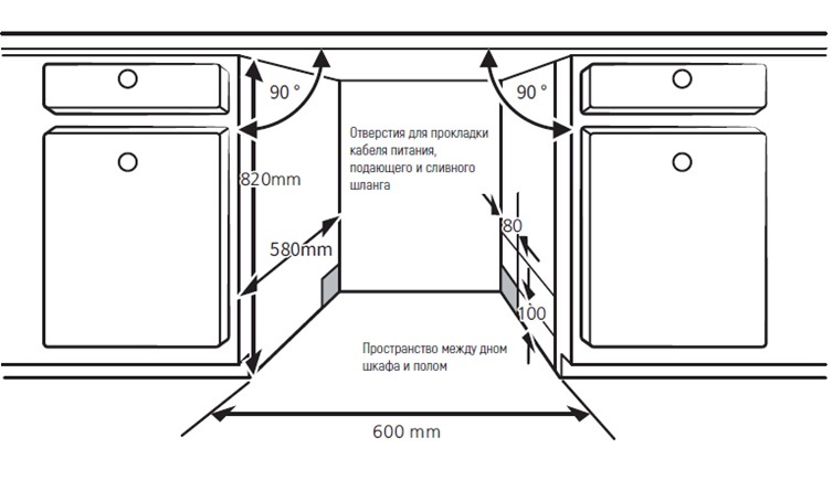 Детальное фото товара: Kuppersberg GSM 6072