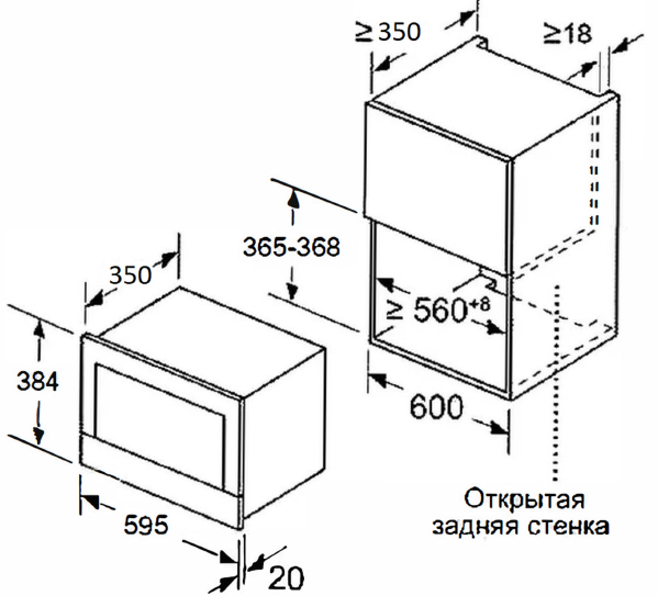 Схема встраивания