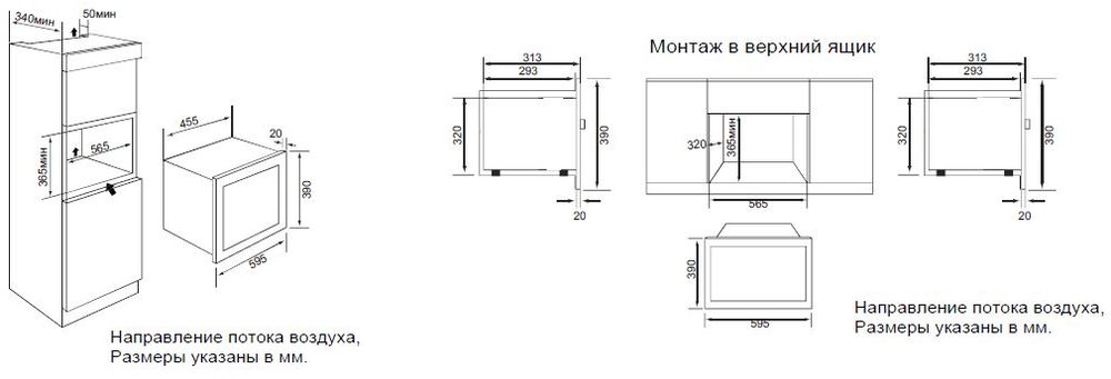 Схема встраивания