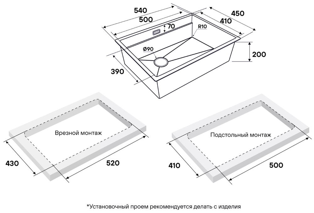 Схема встраивания