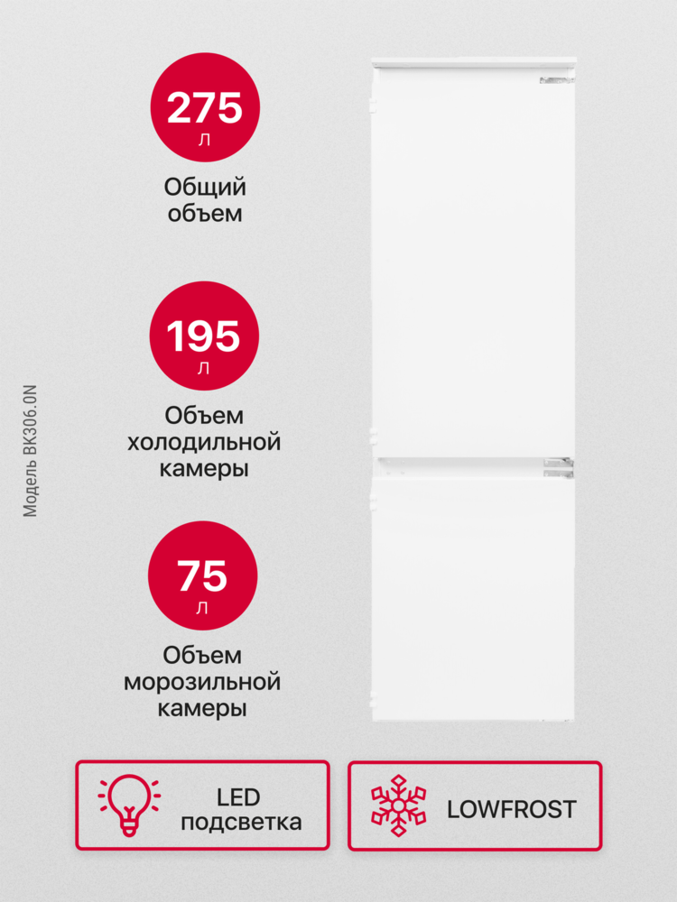 Детальное фото товара: Hansa BK306.0N