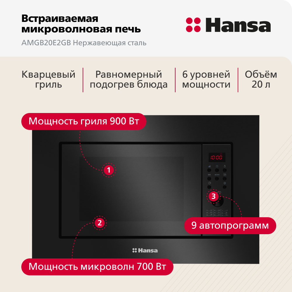 Детальное фото товара: Hansa AMGB20E2GB