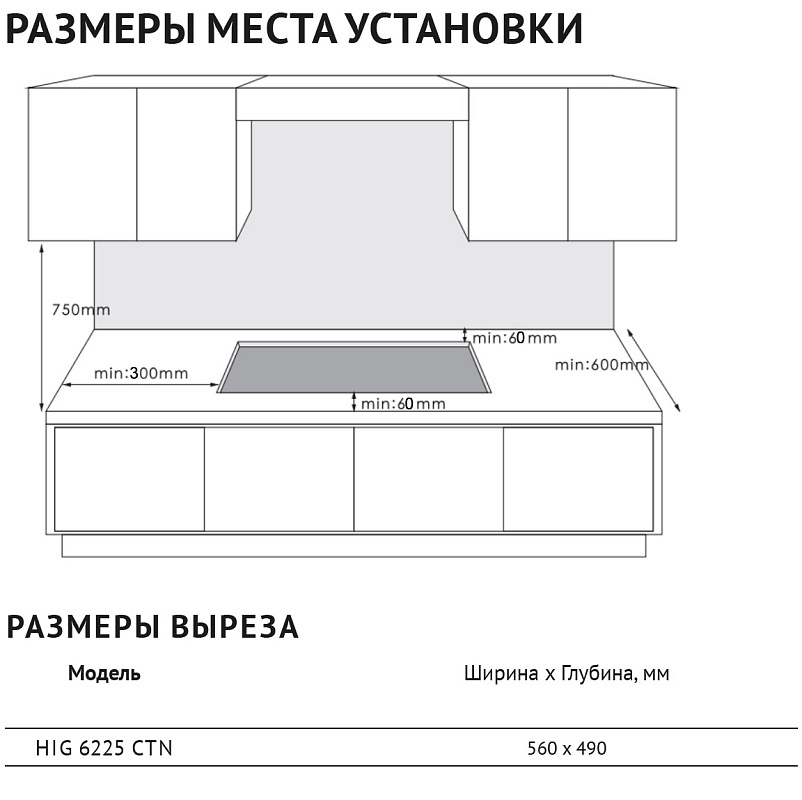 Схема встраивания