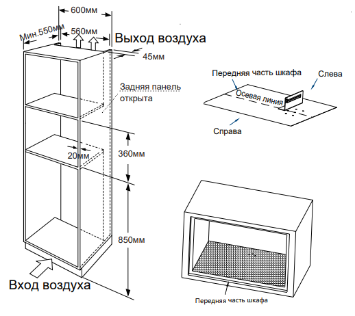 Схема встраивания
