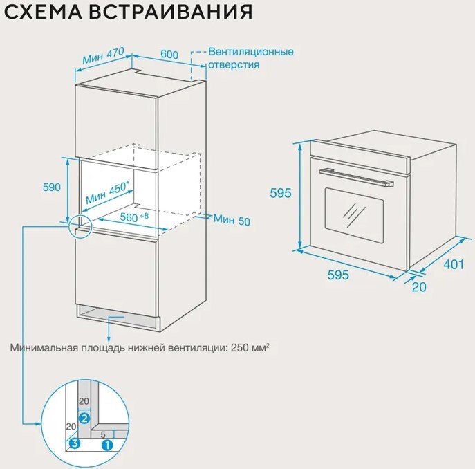 Схема встраивания
