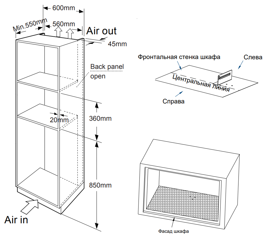Схема встраивания Схема встраивания