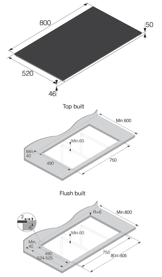 Детальное фото товара: ASKO HI5842FBG1 индукционная поверхность