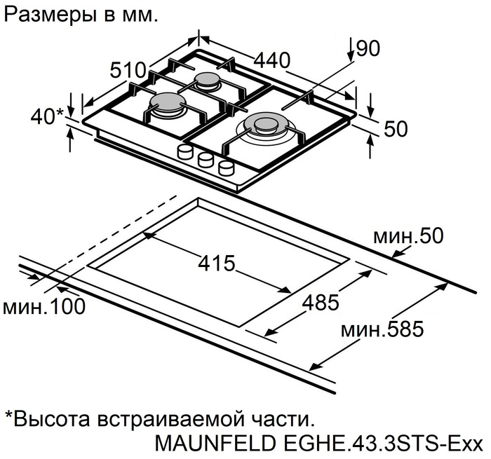 Схема встраивания
